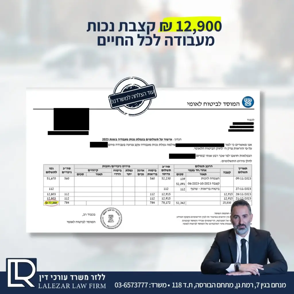 12900-קצבת-נכות-מעבודה-לכל-החיים