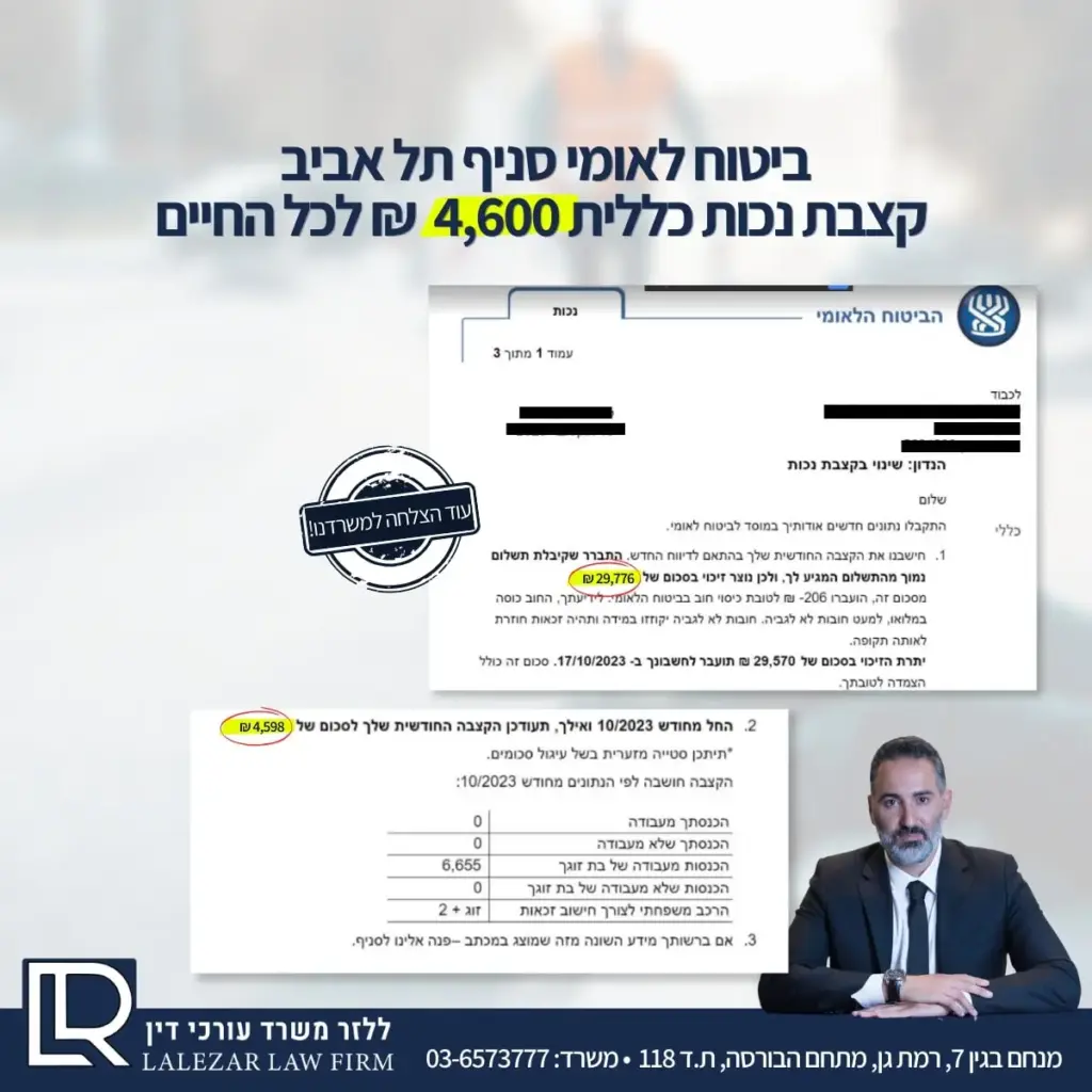 4600-קצבת-נכות-כללית-לכל-החיים