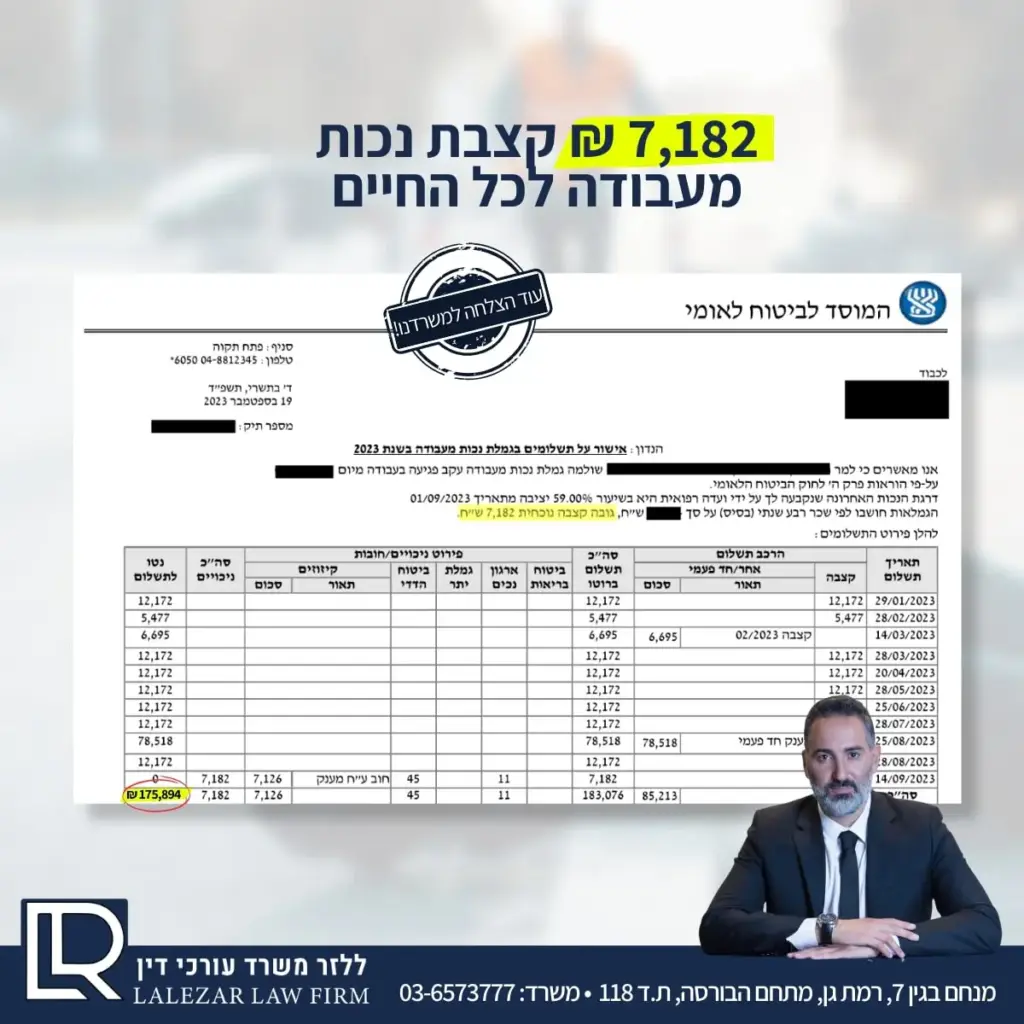 7182-שח-קצבת-נכות-מעבודה-לכל-החיים