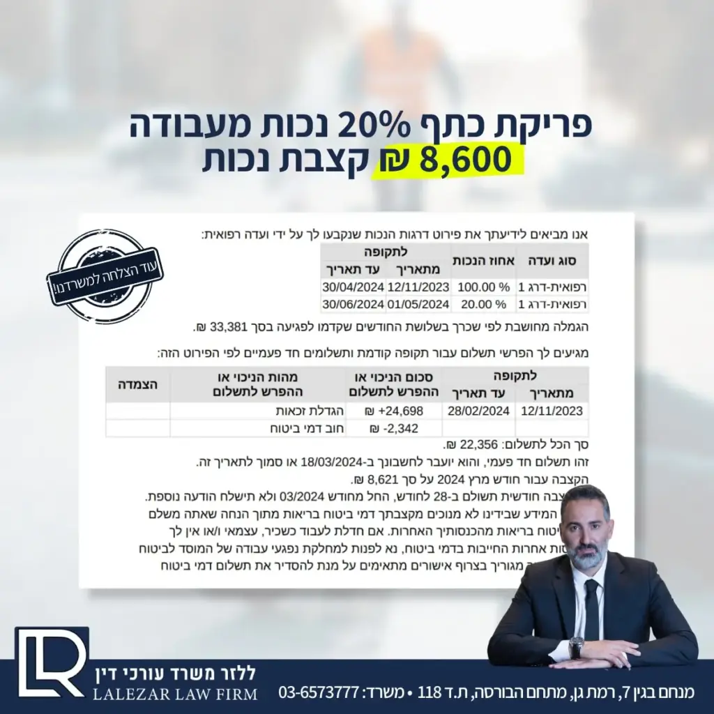 פריקת-כתף-20-נכות